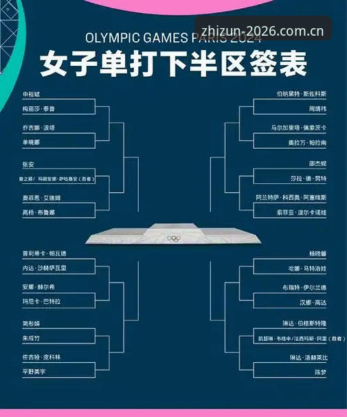 2026法网女单签表深度评测：中国金花前景分析与至尊棋牌高清观赛体验报告